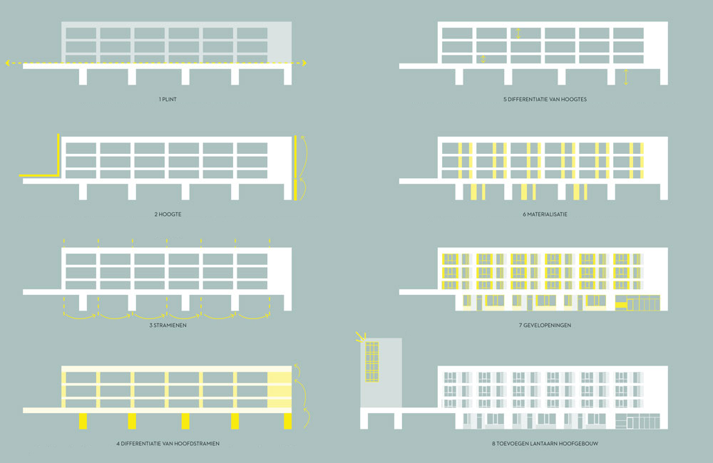 2107 Hoogvliet / Nieuwbouw 105 appartementen